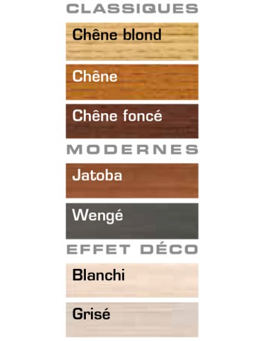 CECIL PX302 - Primaire Fond Dur...