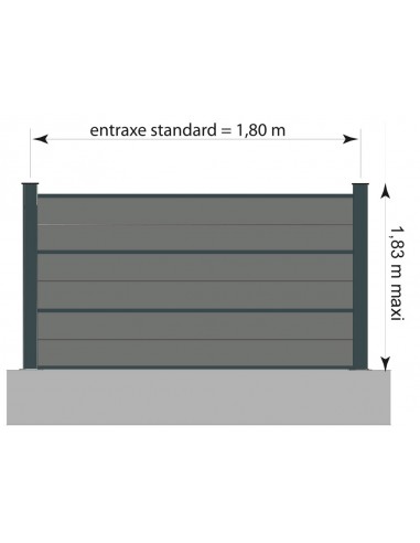 Lame Clôture Composite empilable Wex...